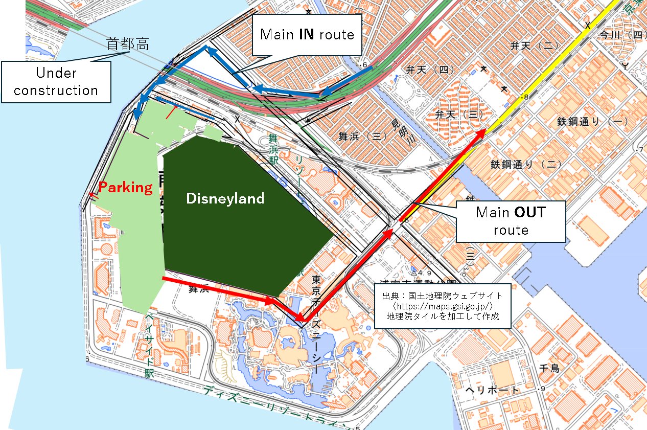 Map showing Tokyo Disneyland's entry and exit routes — blue arrows show the main IN route from the expressway side, red arrows show the main OUT route exiting south. The two flows never cross on public roads.